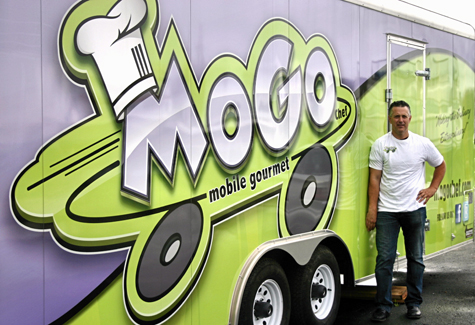 MoGo