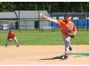 Future Big Leaguers Tournament