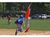 Future Big Leaguers Tournament
